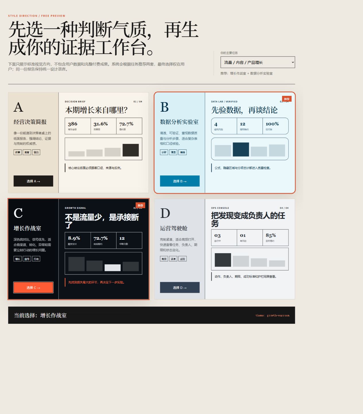 经营数据证据工作台四套视觉方向:经营决策简报、数据分析实验室、增长作战室与运营驾驶舱