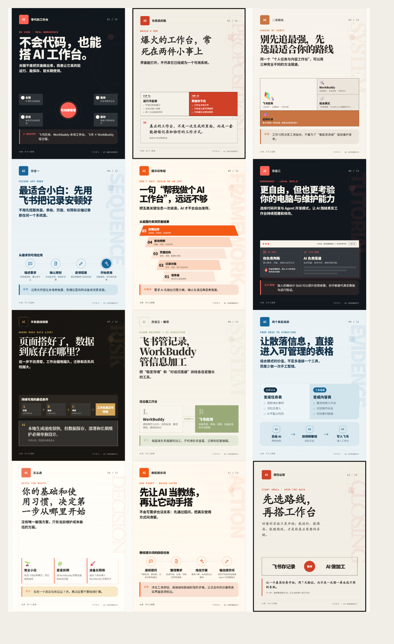 知识卡片设计工作室·专业版效果案例