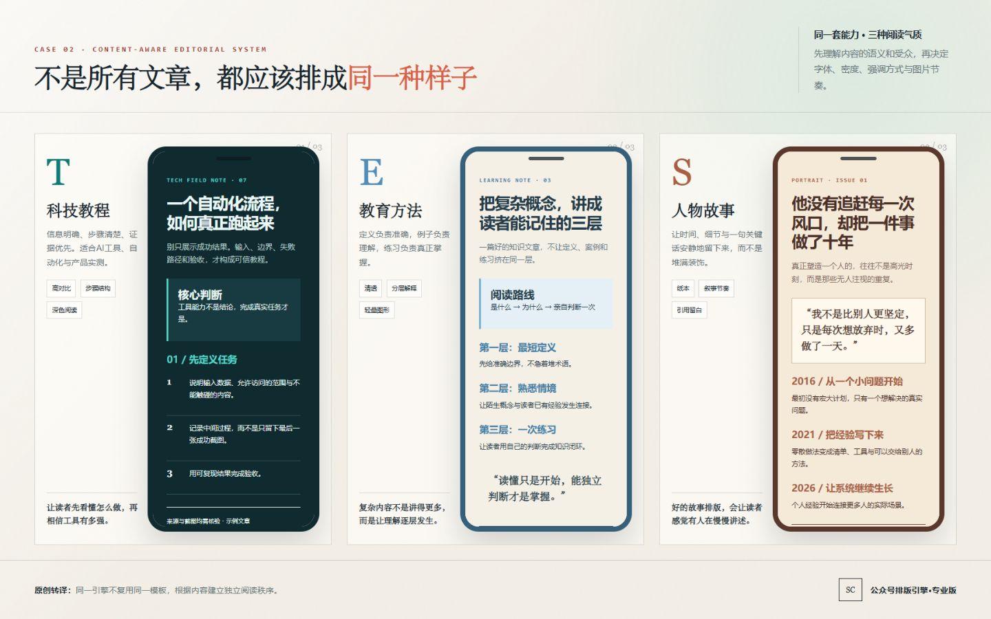 公众号排版引擎·专业版效果案例